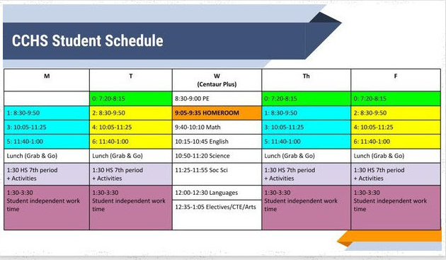 CCHSs+Block+Schedule+vs.+Stack+Schedule